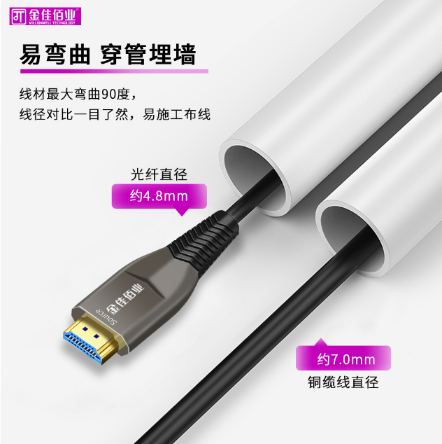 HDMI高清線 HDMI高清線