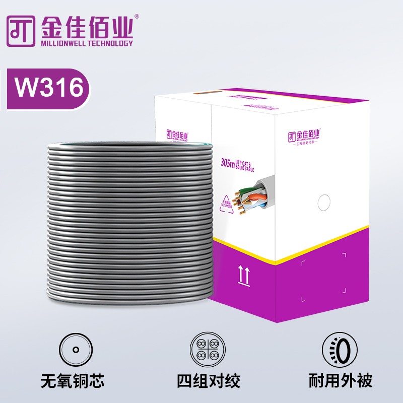 網線等級越高越好嗎？