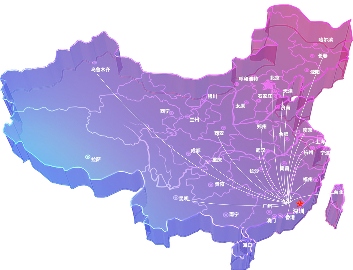 銷售網(wǎng)絡(luò)